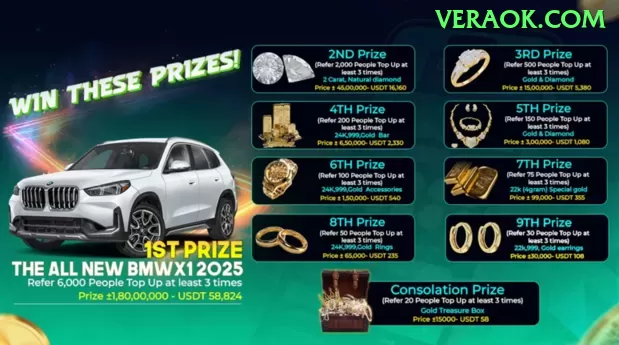 xcxc Elite Rewards Screenshot 1